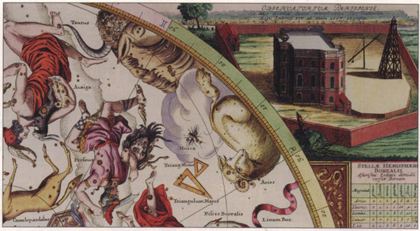 Фрагмент старинной небесной карты