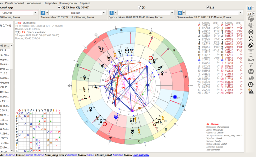 sdvoennaya tablicza koordinat - Программа для профессиональных астрологов - ZEUS - AstroZeus